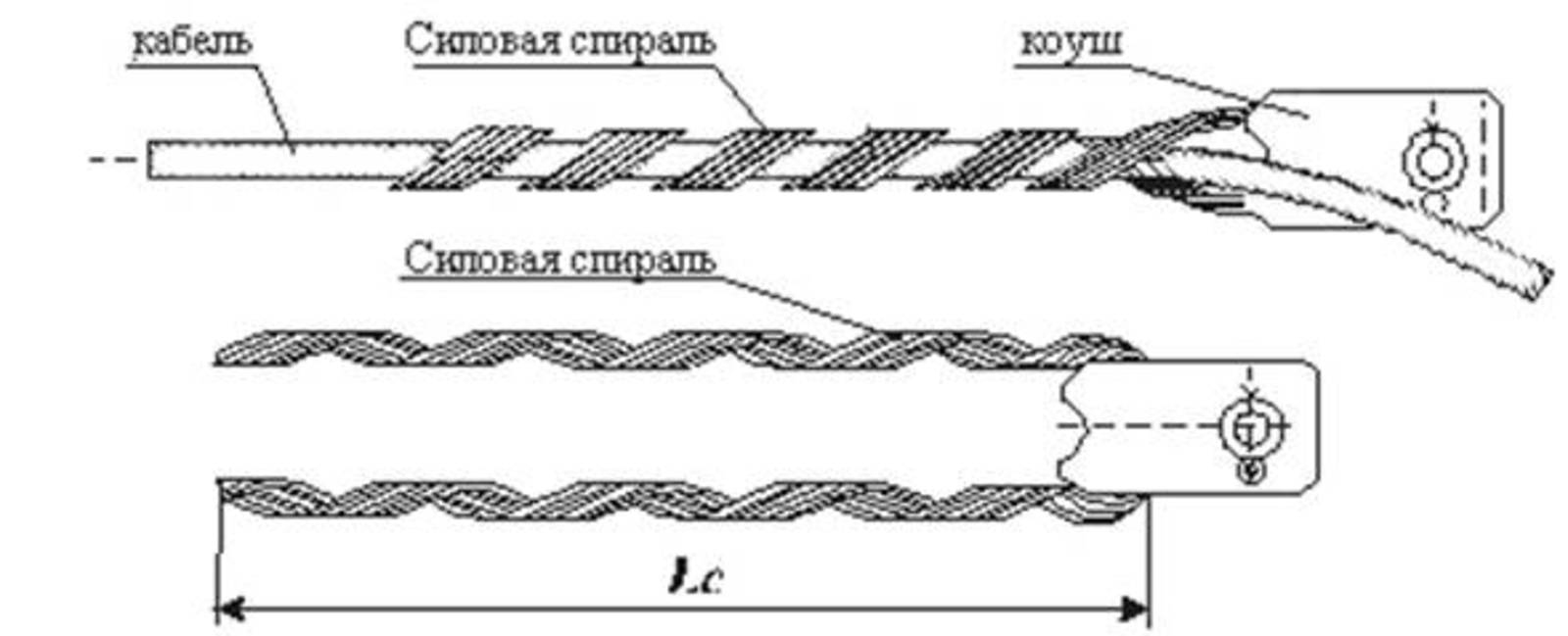 Зажимы натяжные спиральные типа НСО-DкП-11(8)