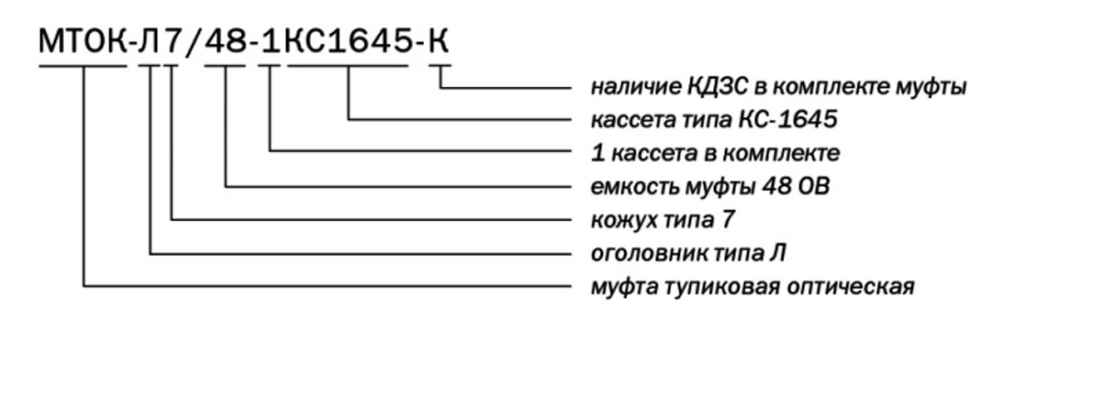 Муфта МТОК-Л7/48-1КС1645-К (фиксация ОК с помощью ТУТ)
